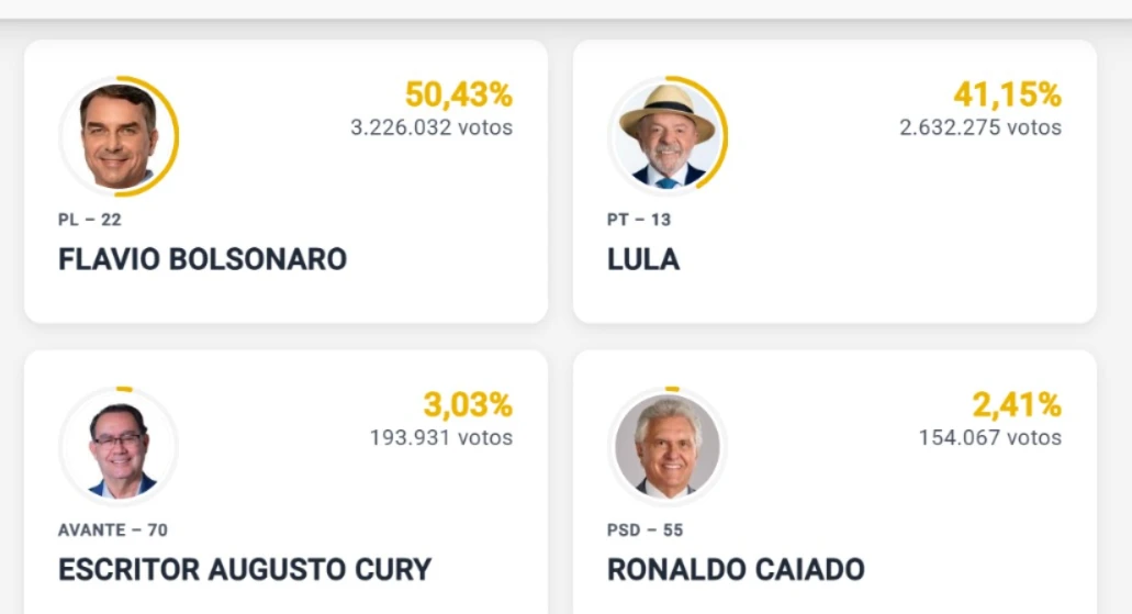 imagem da noticia em tempo real